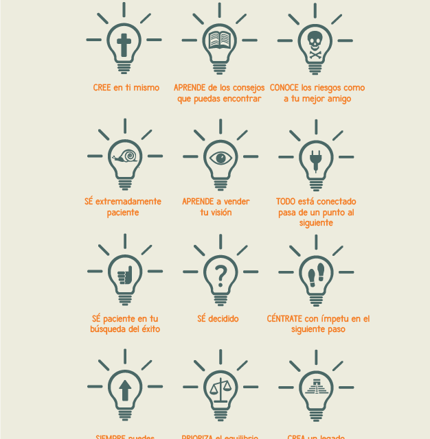 12 principios que convierten a una idea en una gran realidad